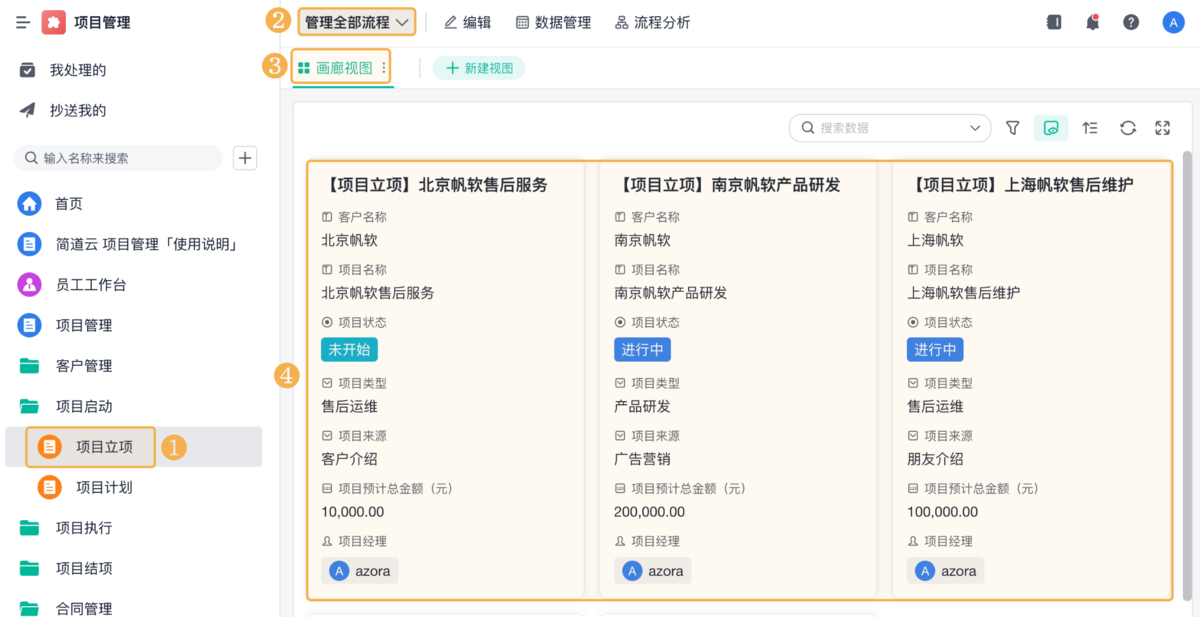 項目管理