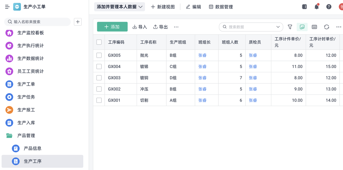 生產管理