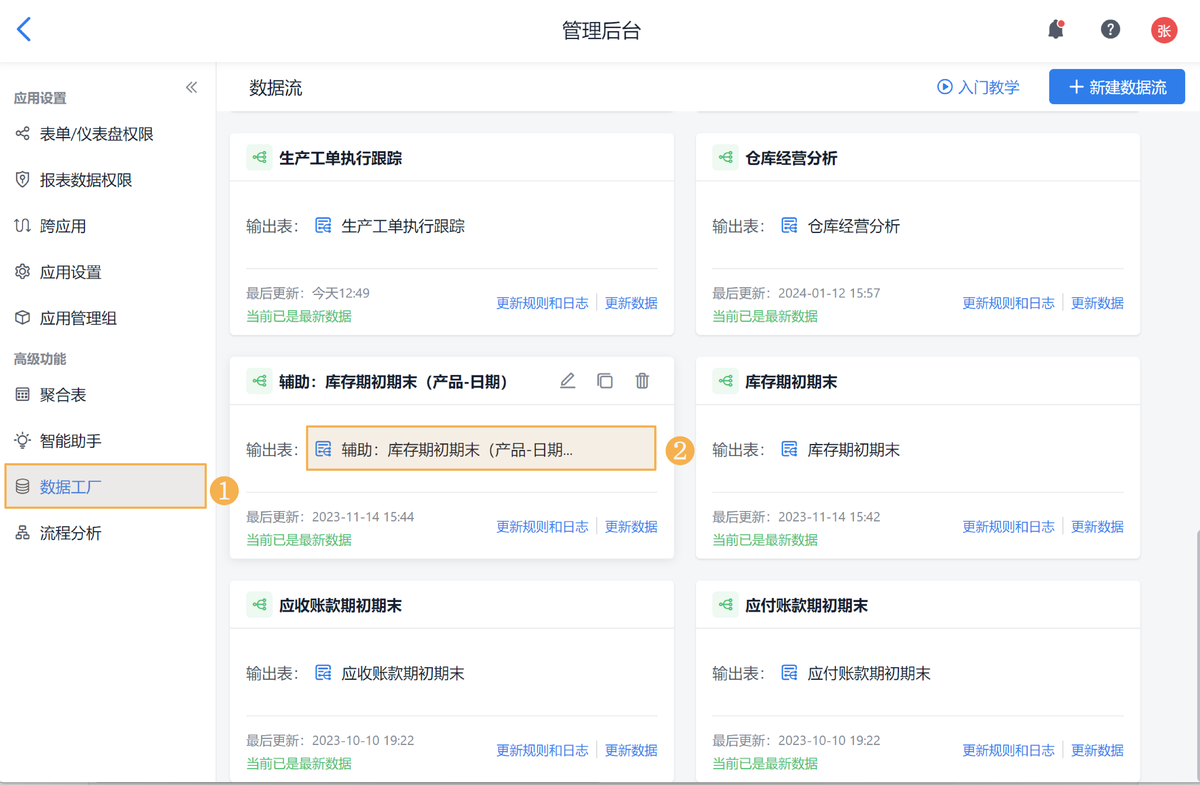 ERP系統