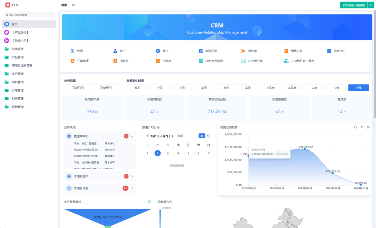 ERP,CRM,OA