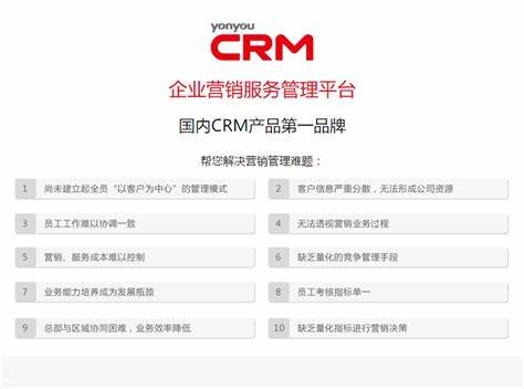 CRM