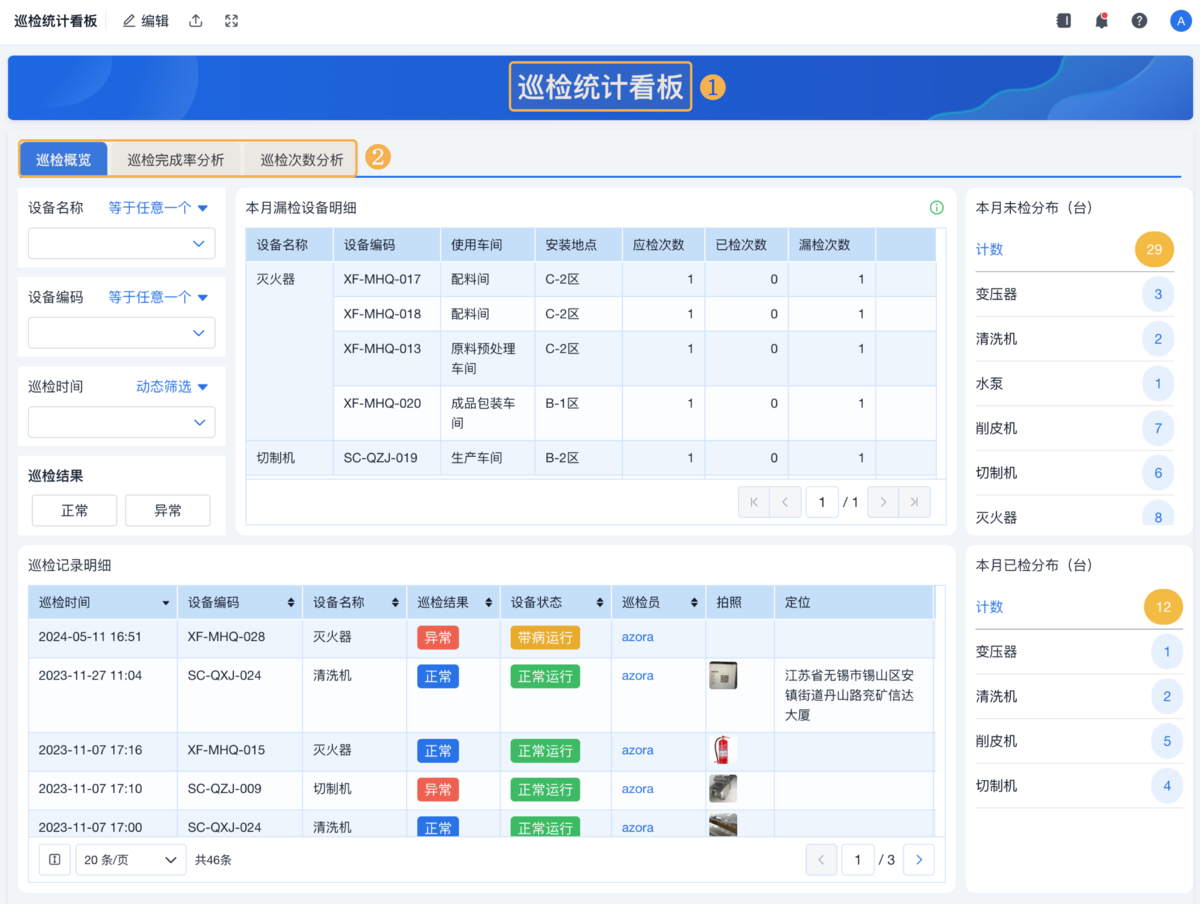 設備管理