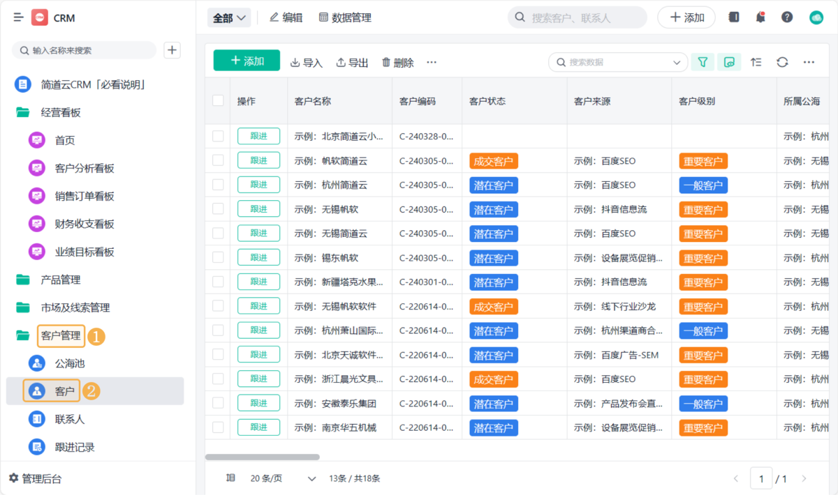 CRM