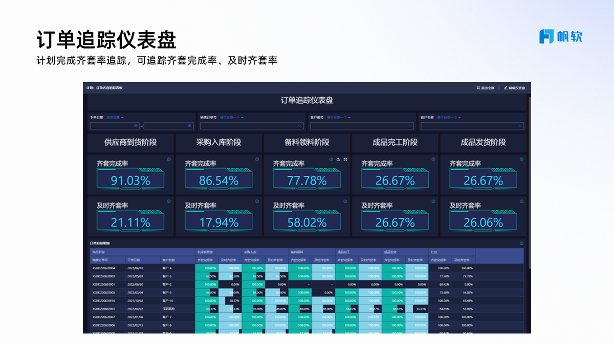 WMS,倉庫管理