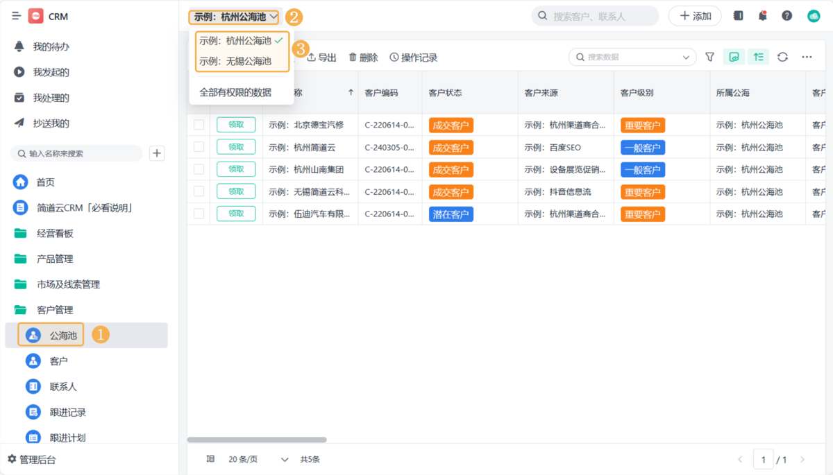CRM