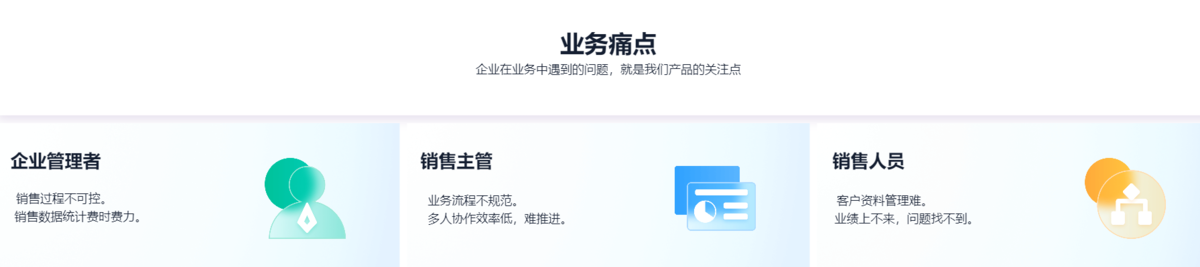 銷售,客戶