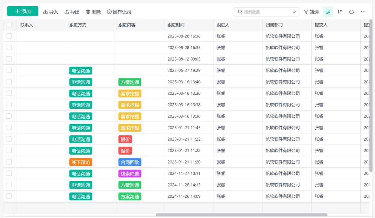 CRM系統