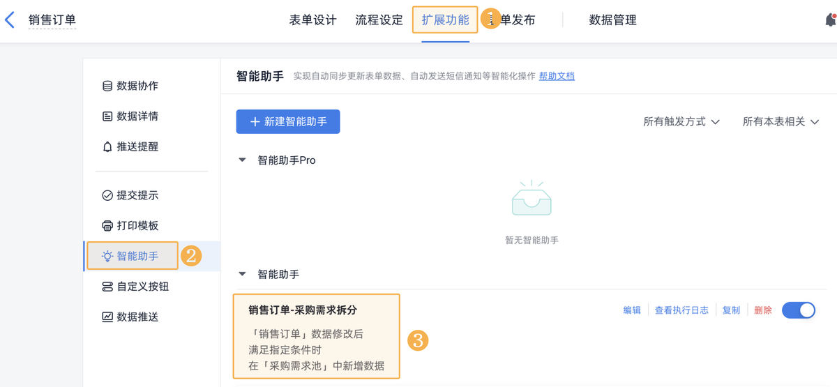 采購管理