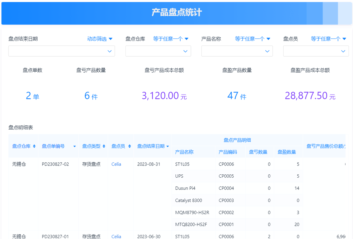 進銷存