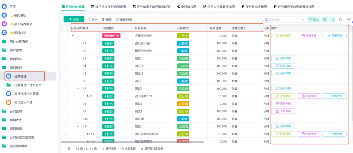 項目管理