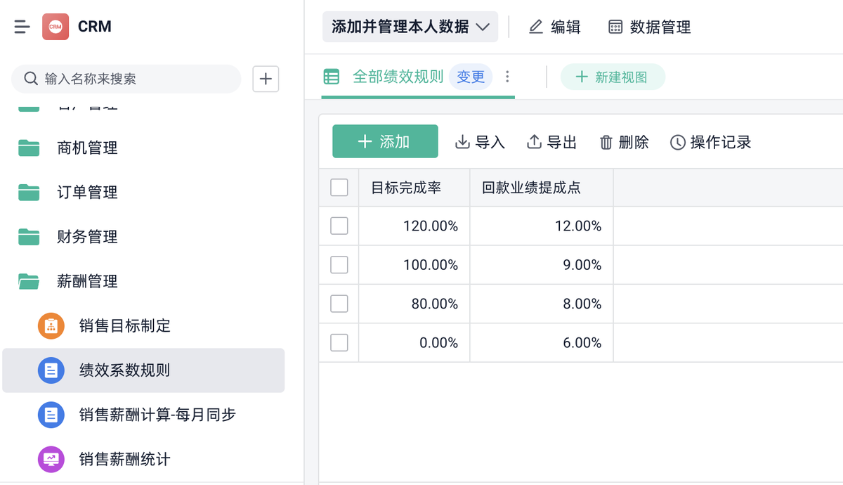 薪酬管理