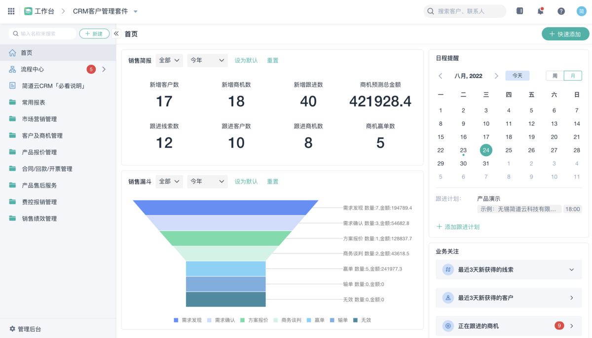 CRM