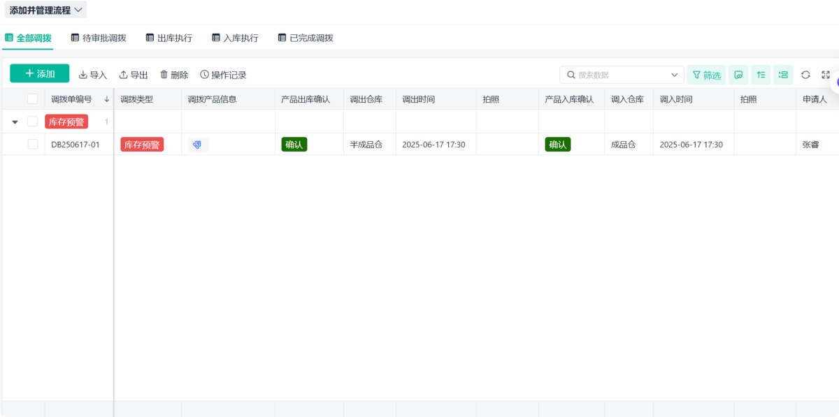 庫存管理