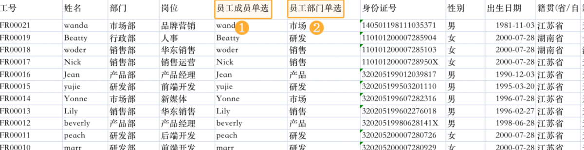 績效考核
