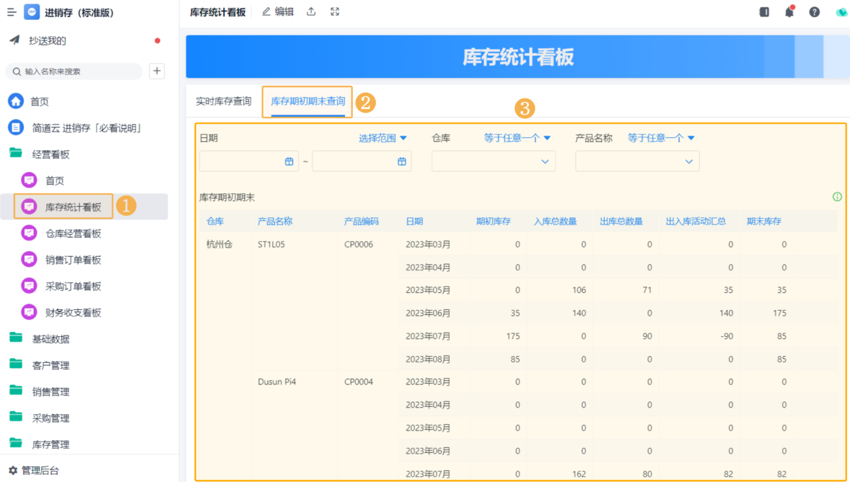 庫存管理