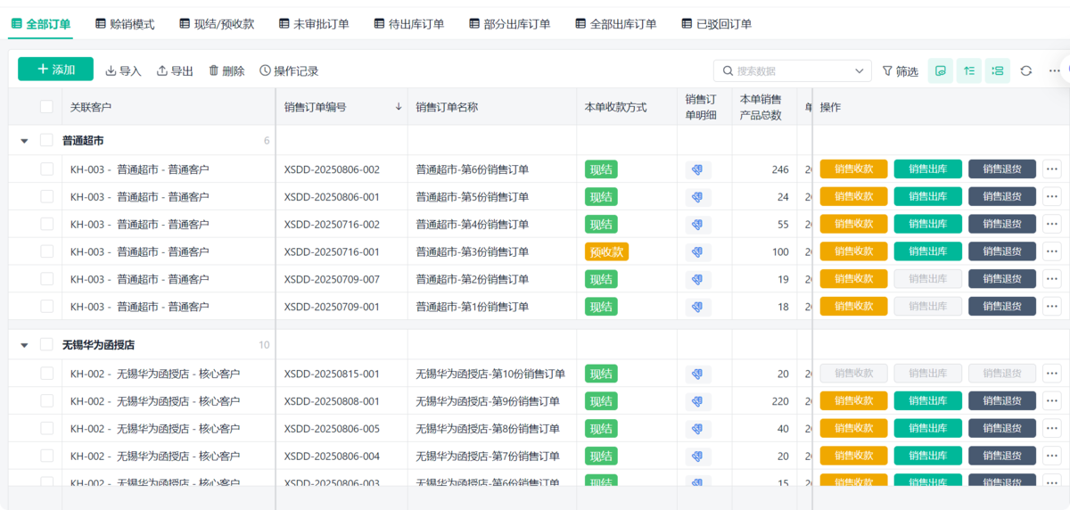 進銷存
