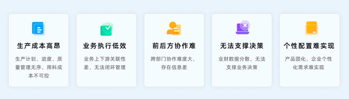 ERP