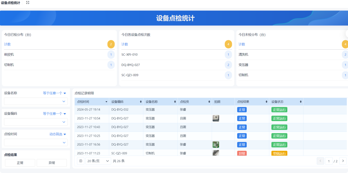 設備管理