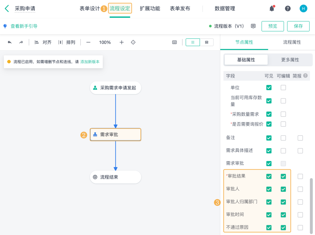 供應商管理系統