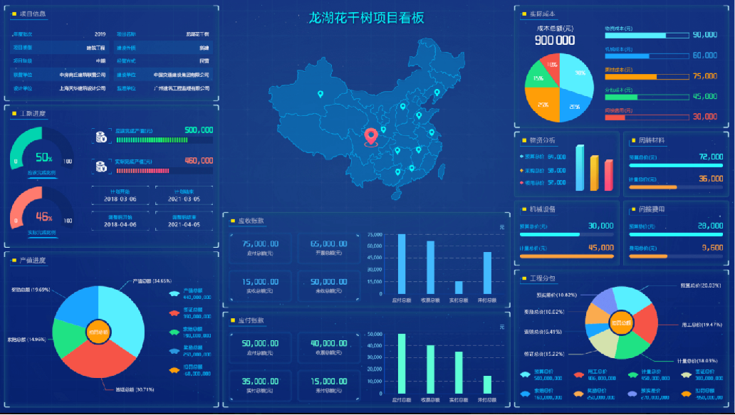 施工管理