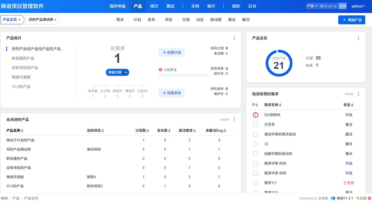 項目管理