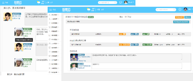 績效考核管理
