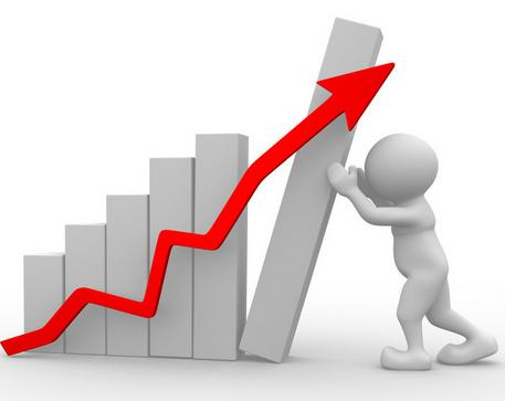 績效管理,KPI