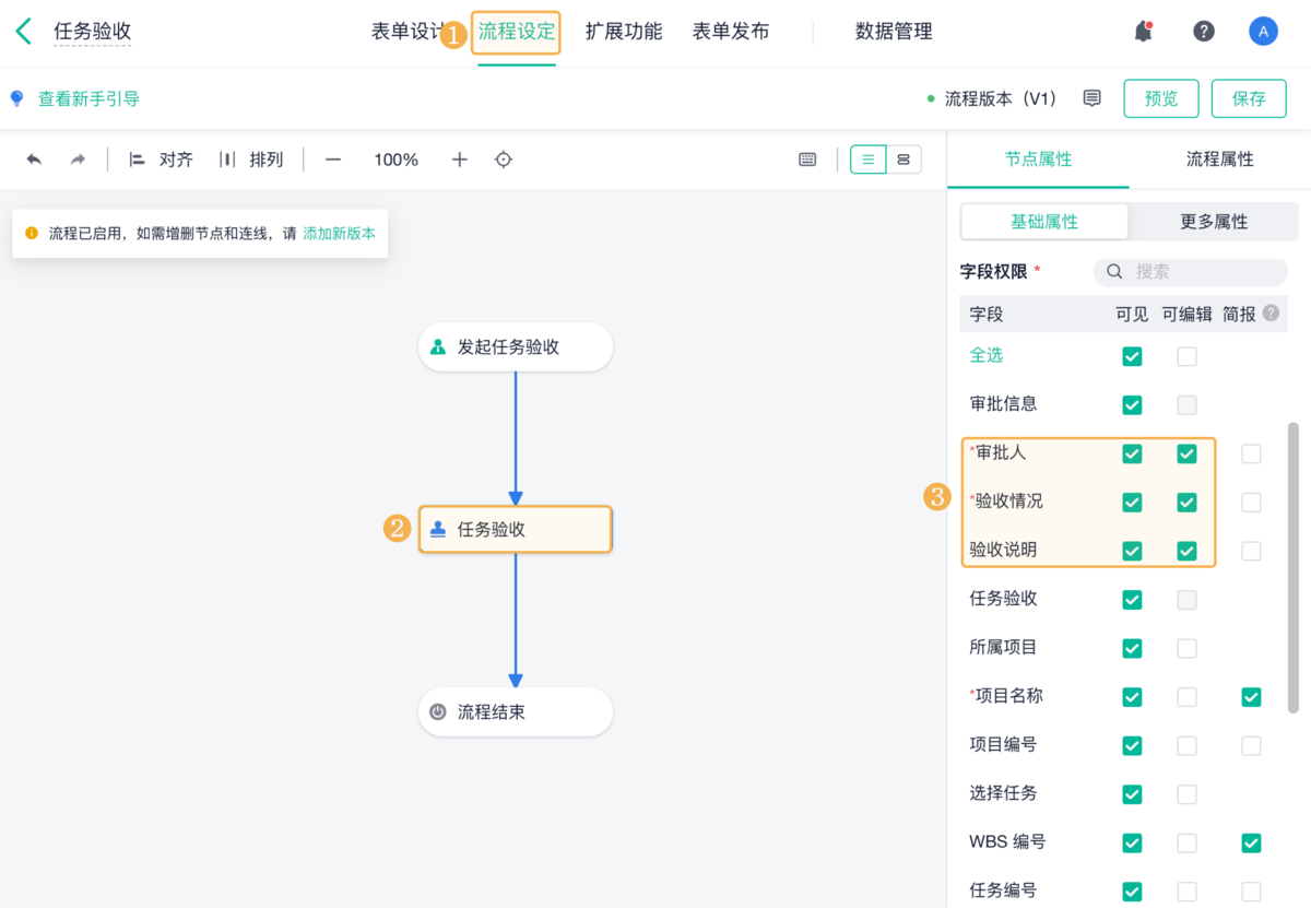 項目管理