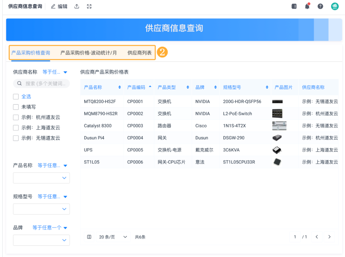 供應鏈管理