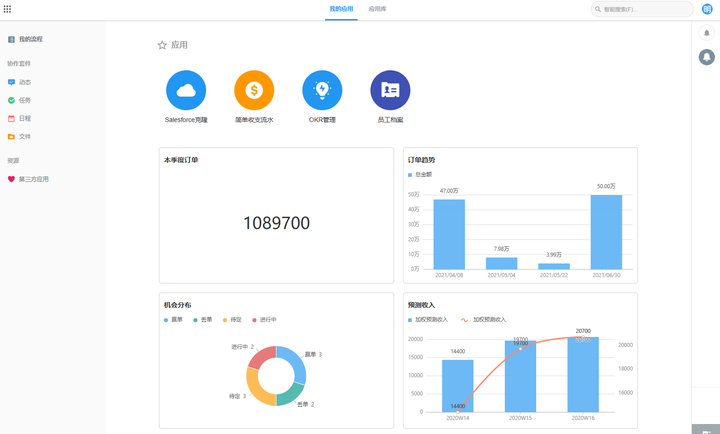 企業管理,無代碼平臺