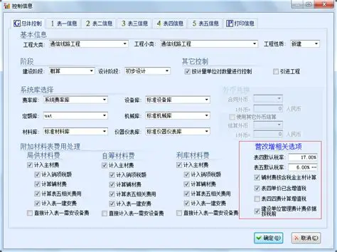 項目管理