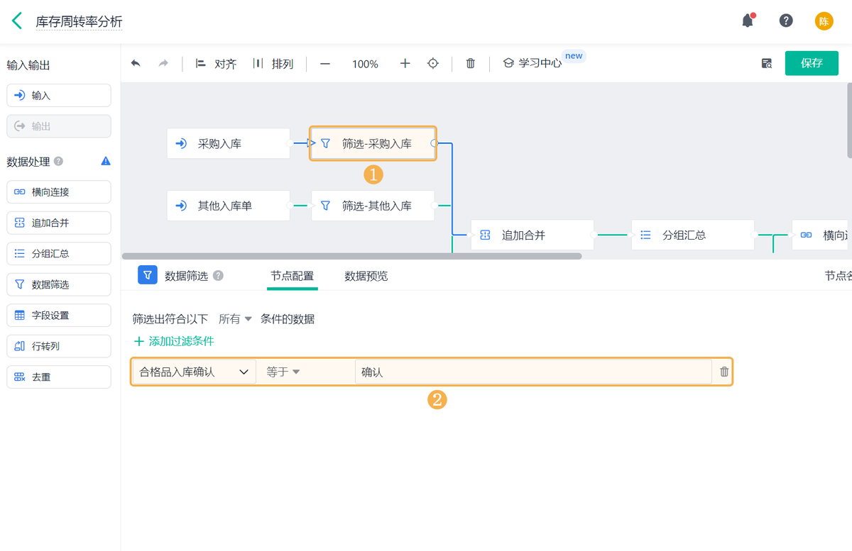 供應鏈
