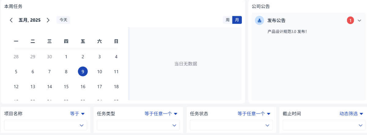 項目管理