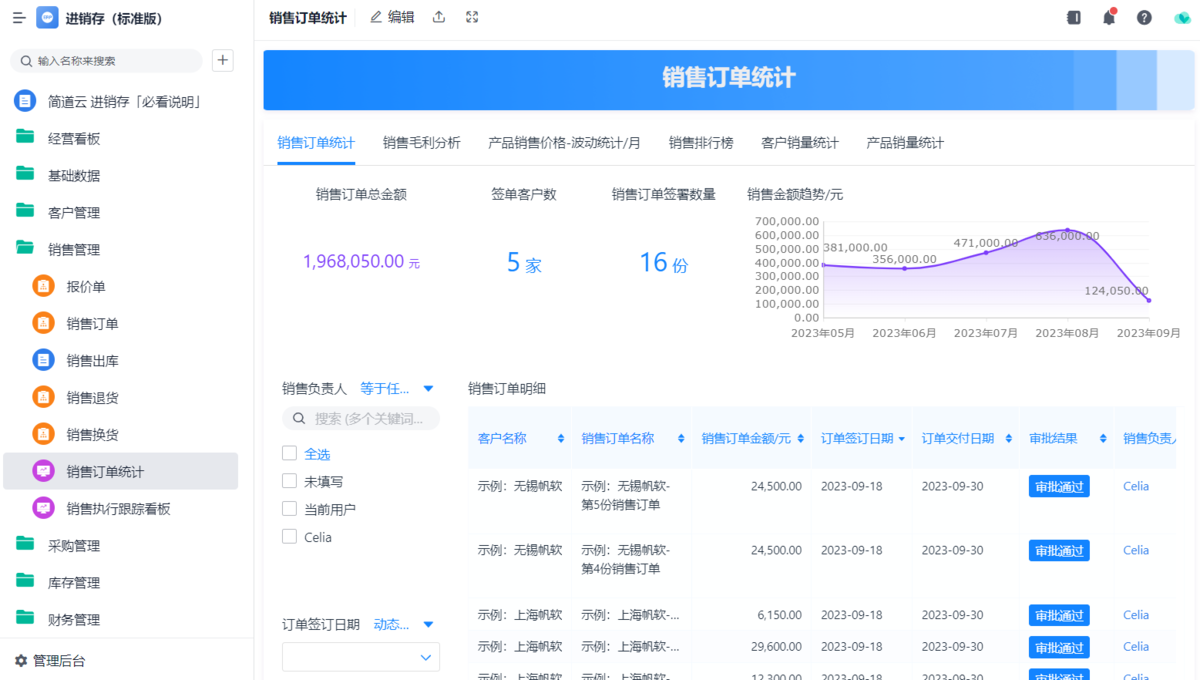 進銷存軟件