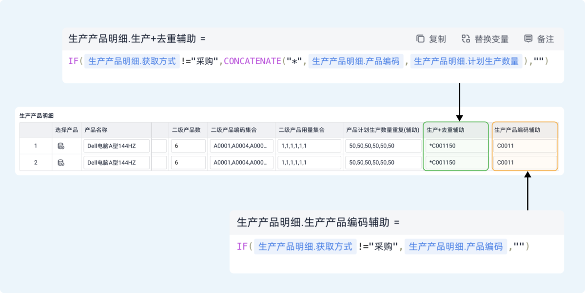 生產管理,生產計劃