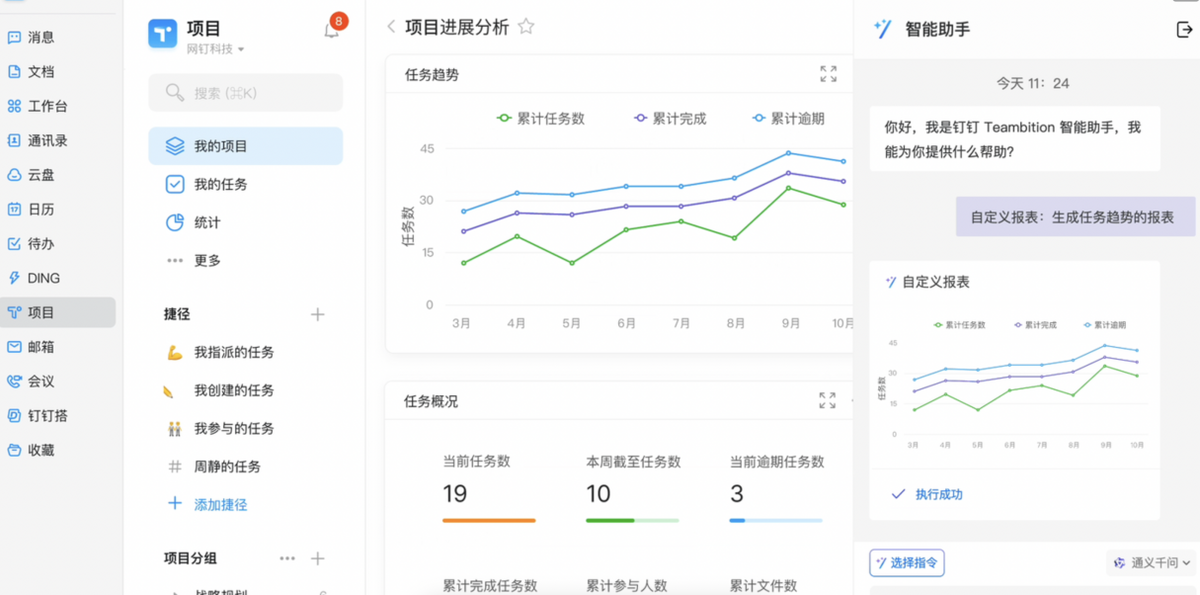 項目管理