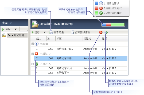 質量管理