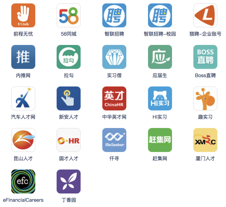 人力資源,HR