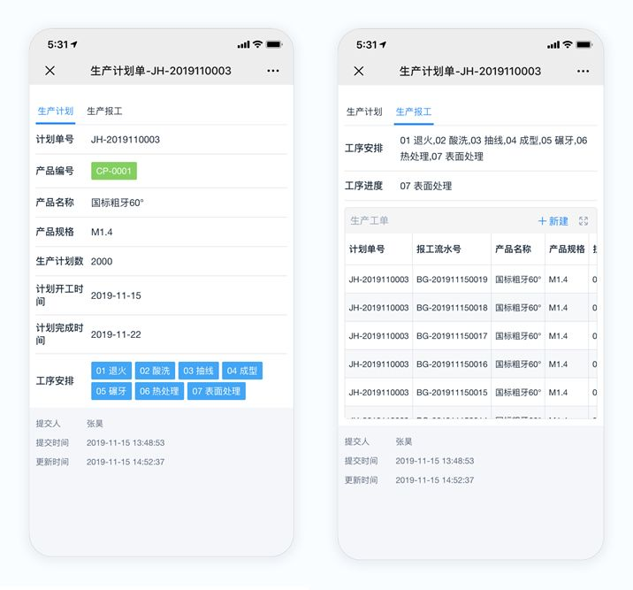 生產管理