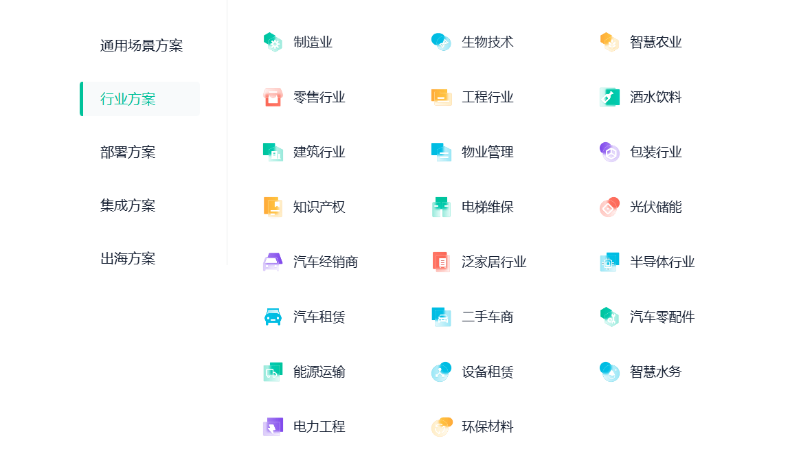 CRM