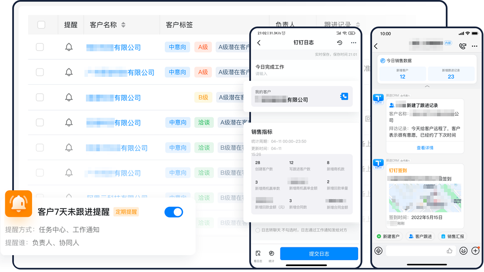 質量管理