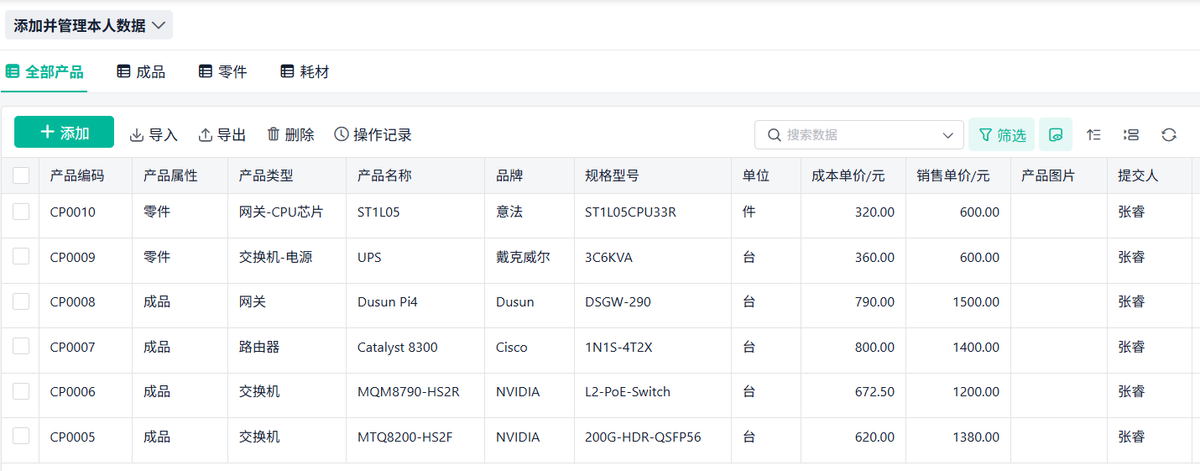 制造業數字化,WMS