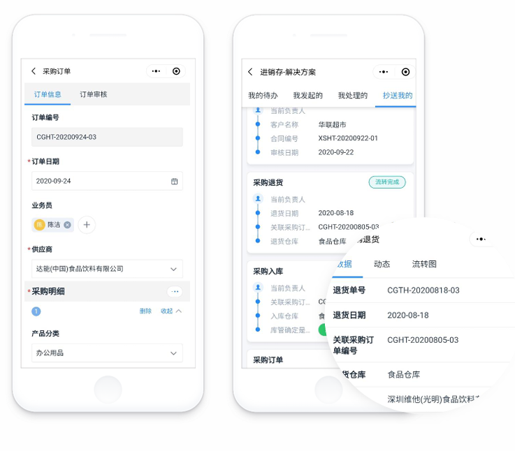 進銷存