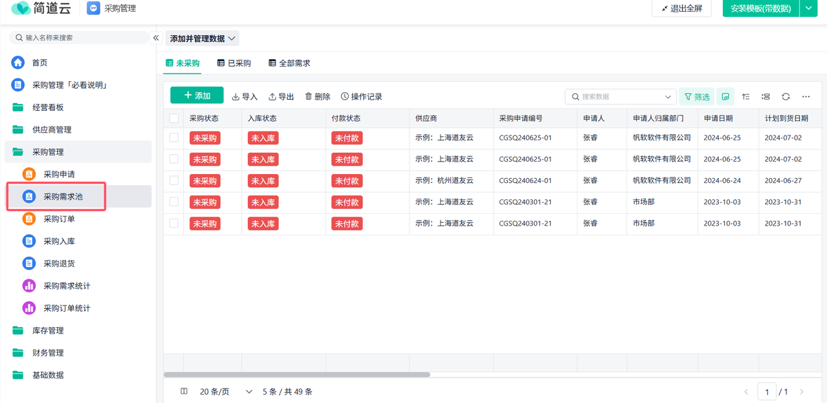 采購管理