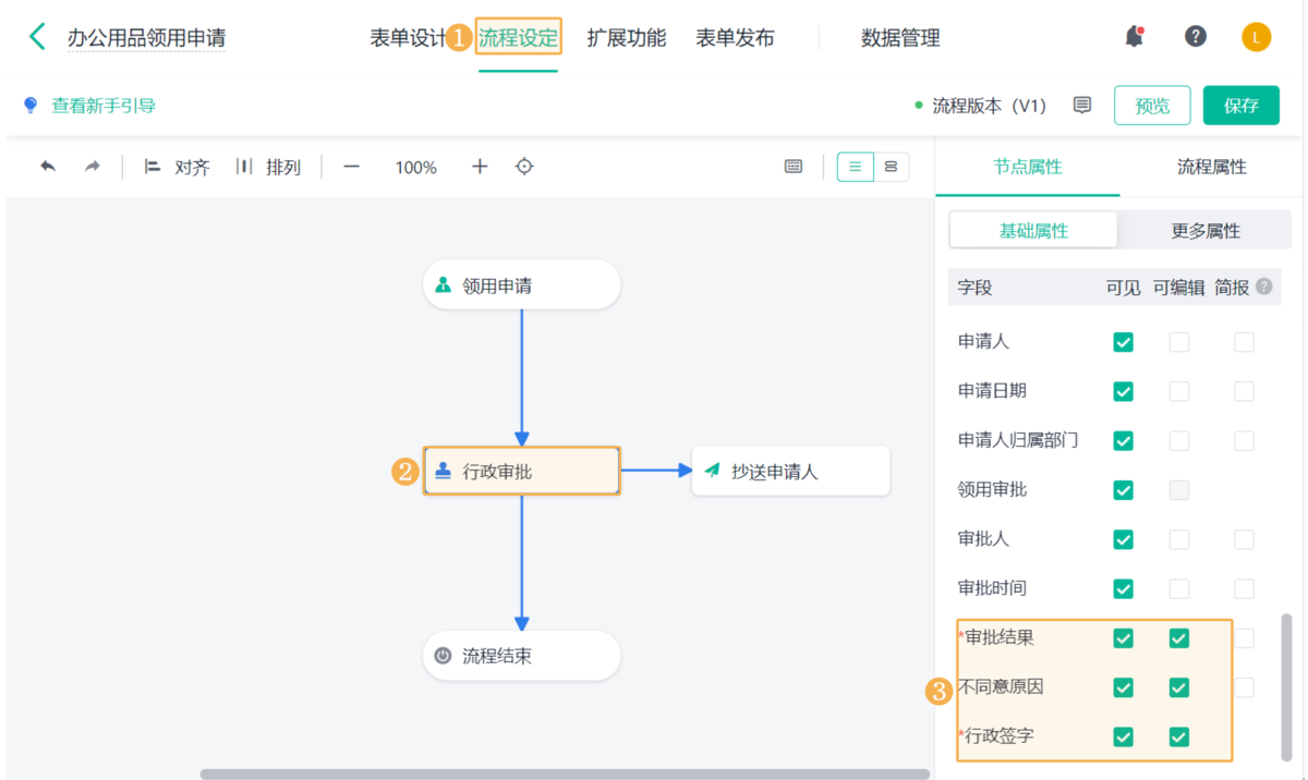 行政
