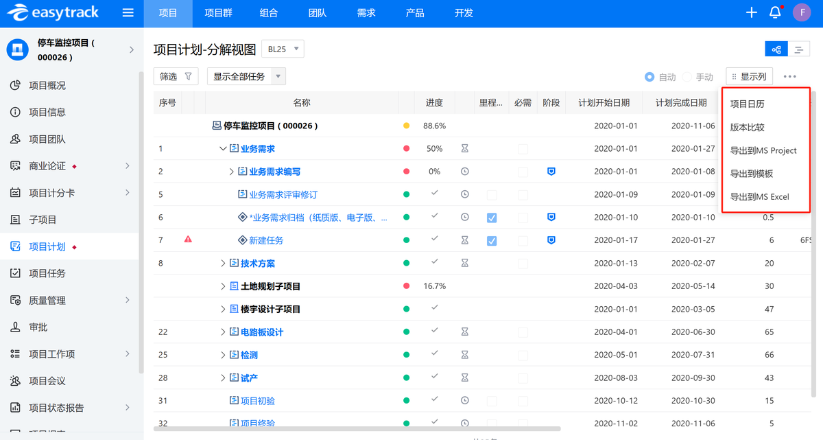 項目管理