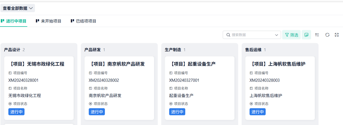 項目管理