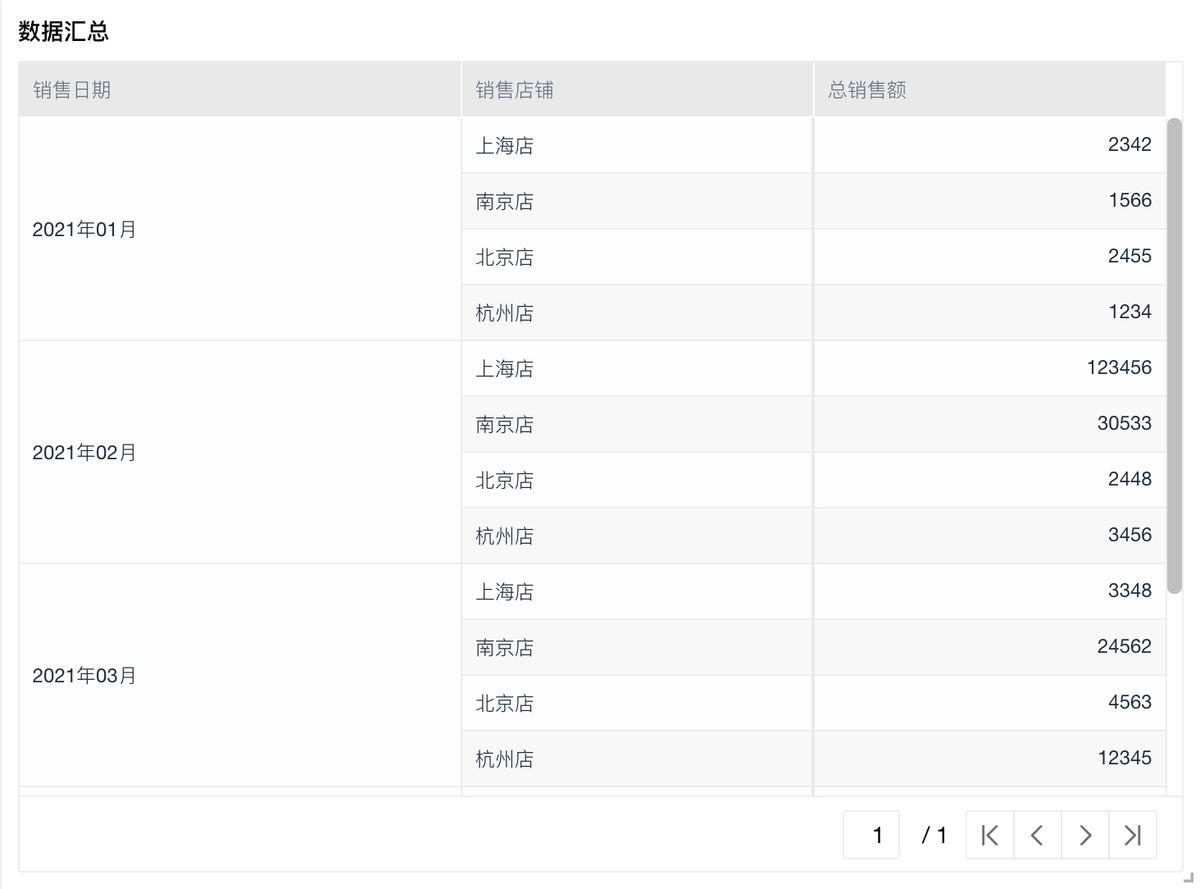 WMS系統