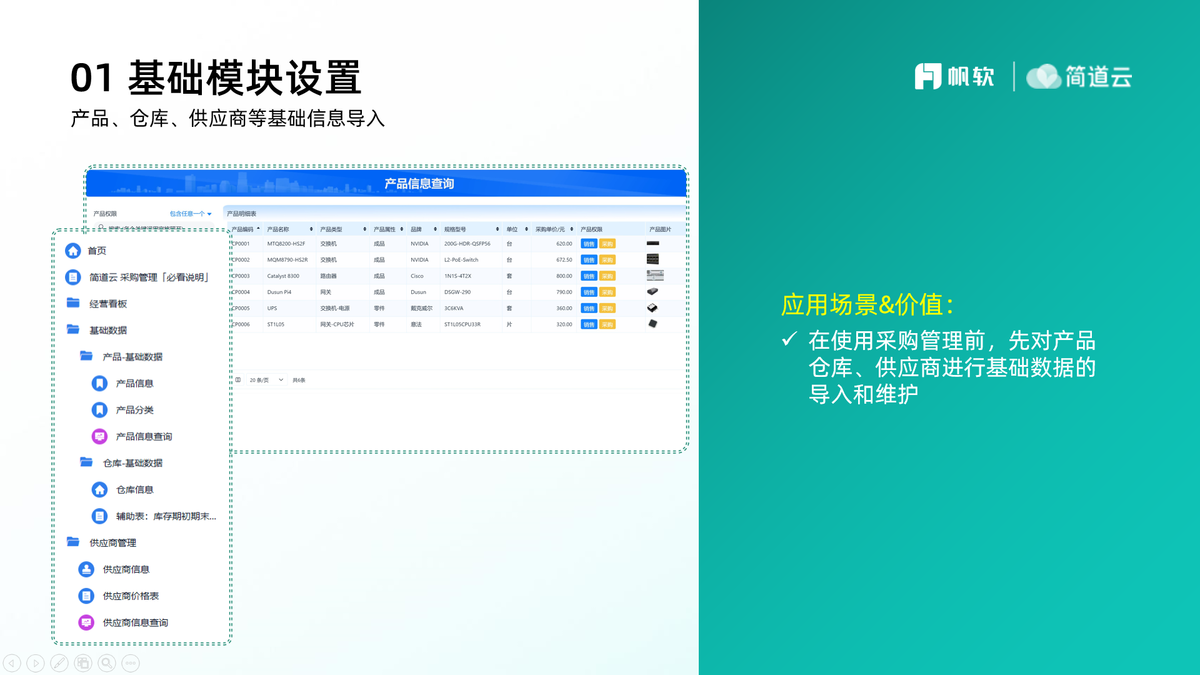 采購供應鏈