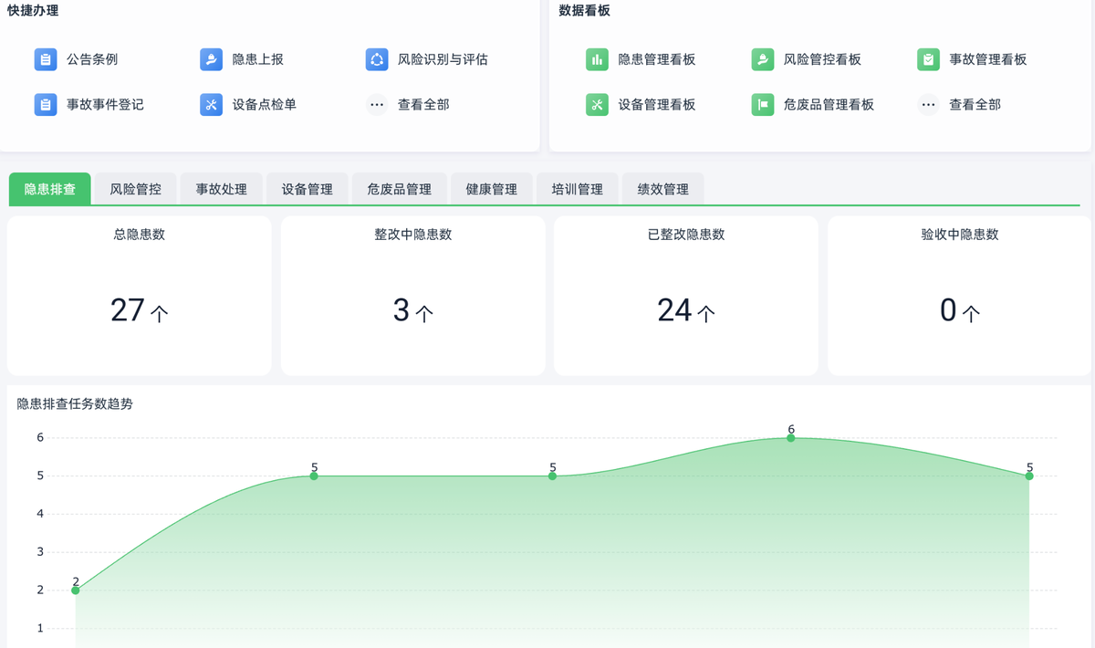 倉庫管理